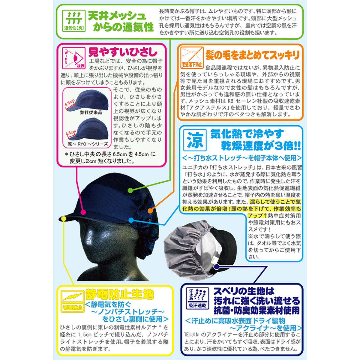 【涼】セミフード型　作業帽子　ネイビー