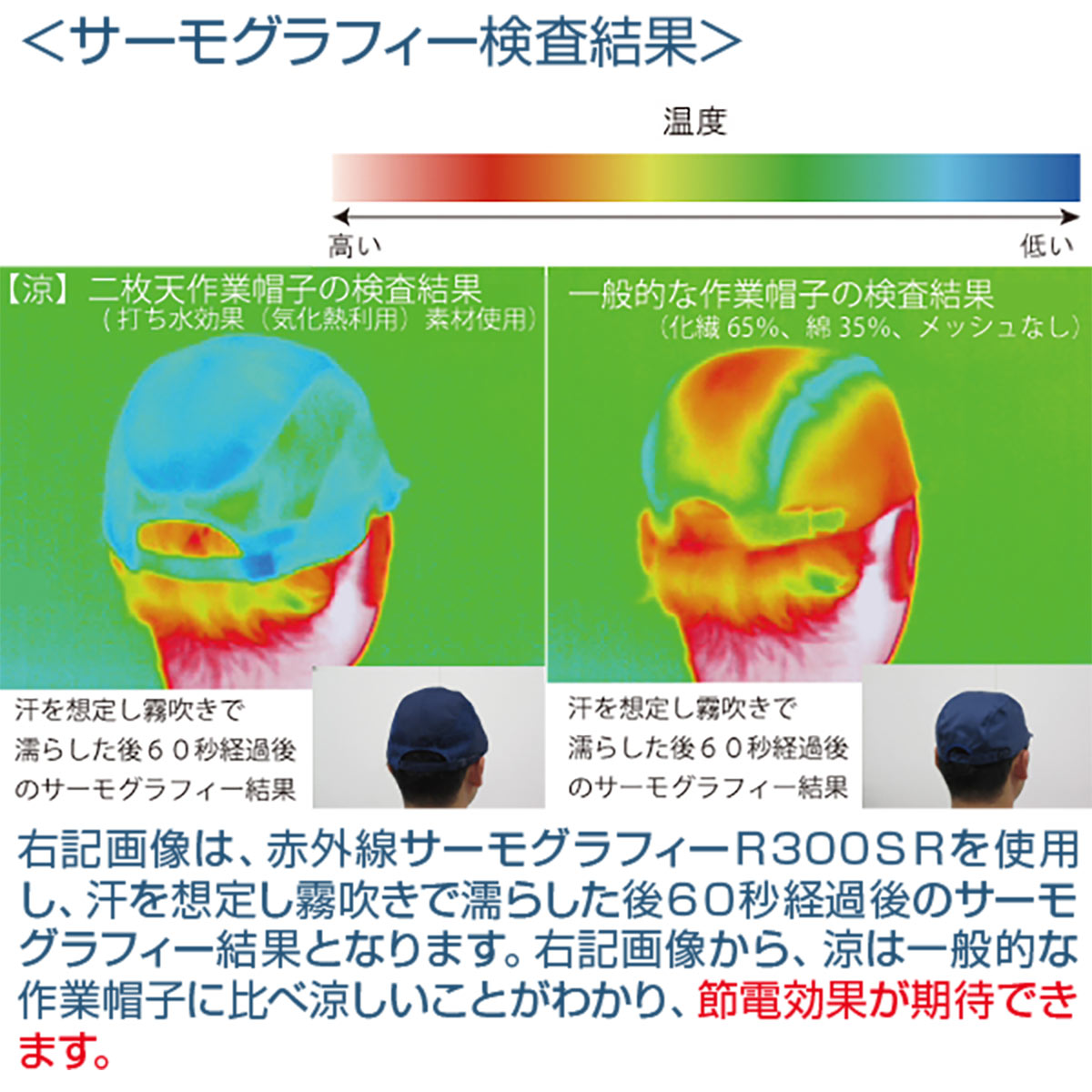 【涼】セーフティー　グレー