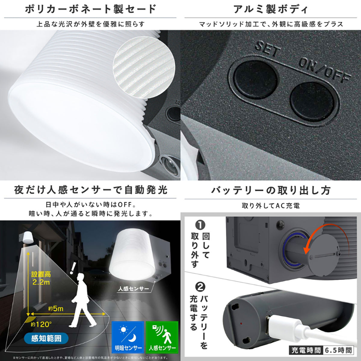 wasst309 ソーラー人感センサーライト 1000lm IP65防水 3段階調色 バッテリー交換式 屋外対応 ブラック