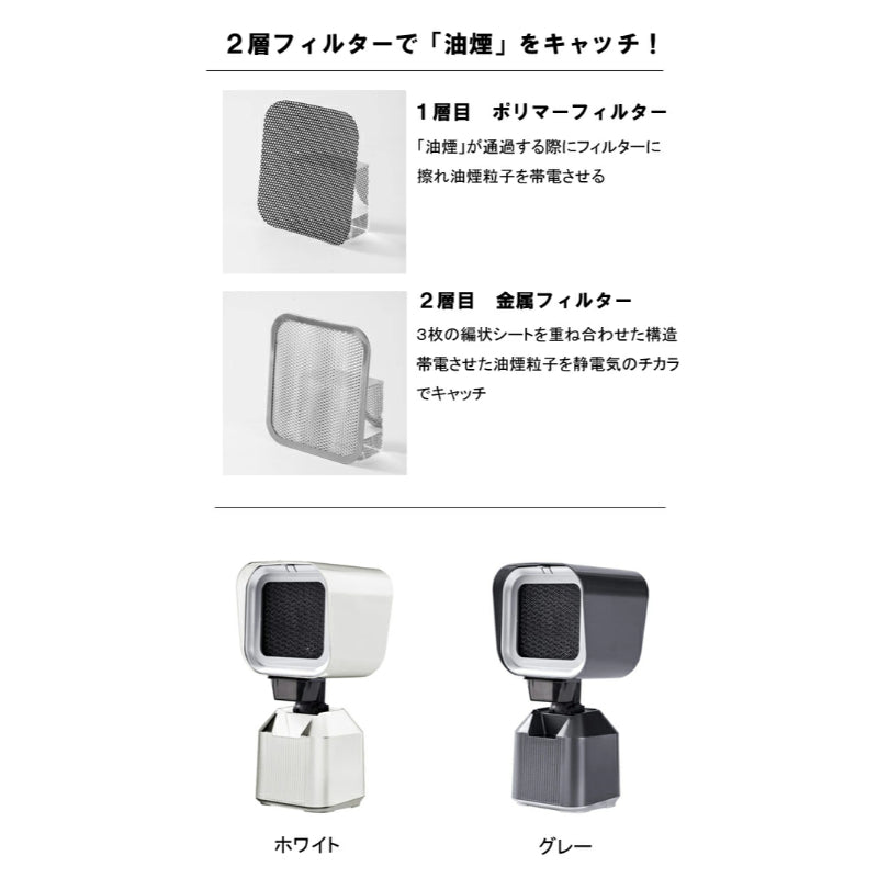 卓上コンパクトレンジフード ホワイト 卓上レンジフード コンパクトレンジフード 小型換気扇 卓上換気扇 焼肉 煙吸引 ニオイ対策 消臭 油煙対策 ホットプレート 室内焼肉 脱臭 フィルター式 2層フィルター アルミフィルター ポリマーフィルター 丸洗い可能 オイルキャッチ 卓上家電 キッチン家電 補助換気 省スペース 軽量 静音 小型ファン