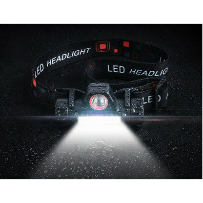 2Wayヘッドライト ヘッドライト ワークライト 作業灯 LEDライト COBライト 充電式 Type-C 防水 高輝度 140ルーメン ズーム機能 角度調整 マグネット付き 2way キャップ装着 ヘルメット対応 点検 整備 アウトドア キャンプ 夜間作業 非常用 登山 釣り