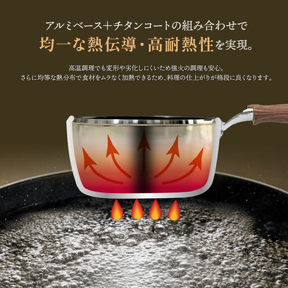 TOKYO LM 片手鍋 ガラス蓋付き 22cm チタンコート×ふっ素加工 ガス火 IH対応 ふっ素樹脂加工 PFOA PFOS フリー 耐摩耗性試験75万回クリア