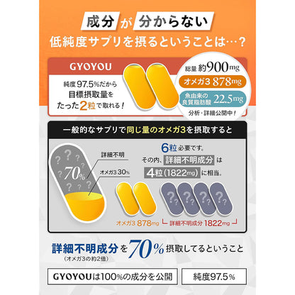 GYOYOU　サプリメント　Omega3　90　30日分