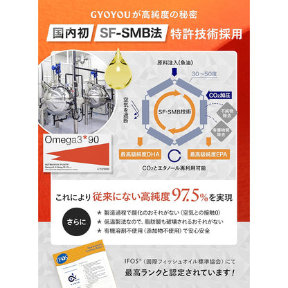 GYOYOU　サプリメント　Omega3　90　30日分