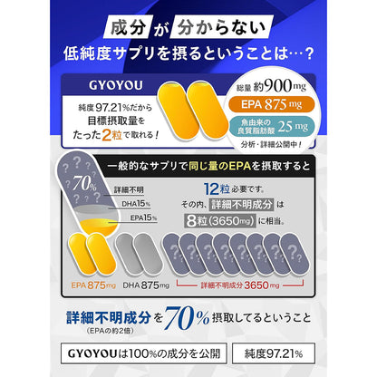 GYOYOU　サプリメント　EPA95　5日分