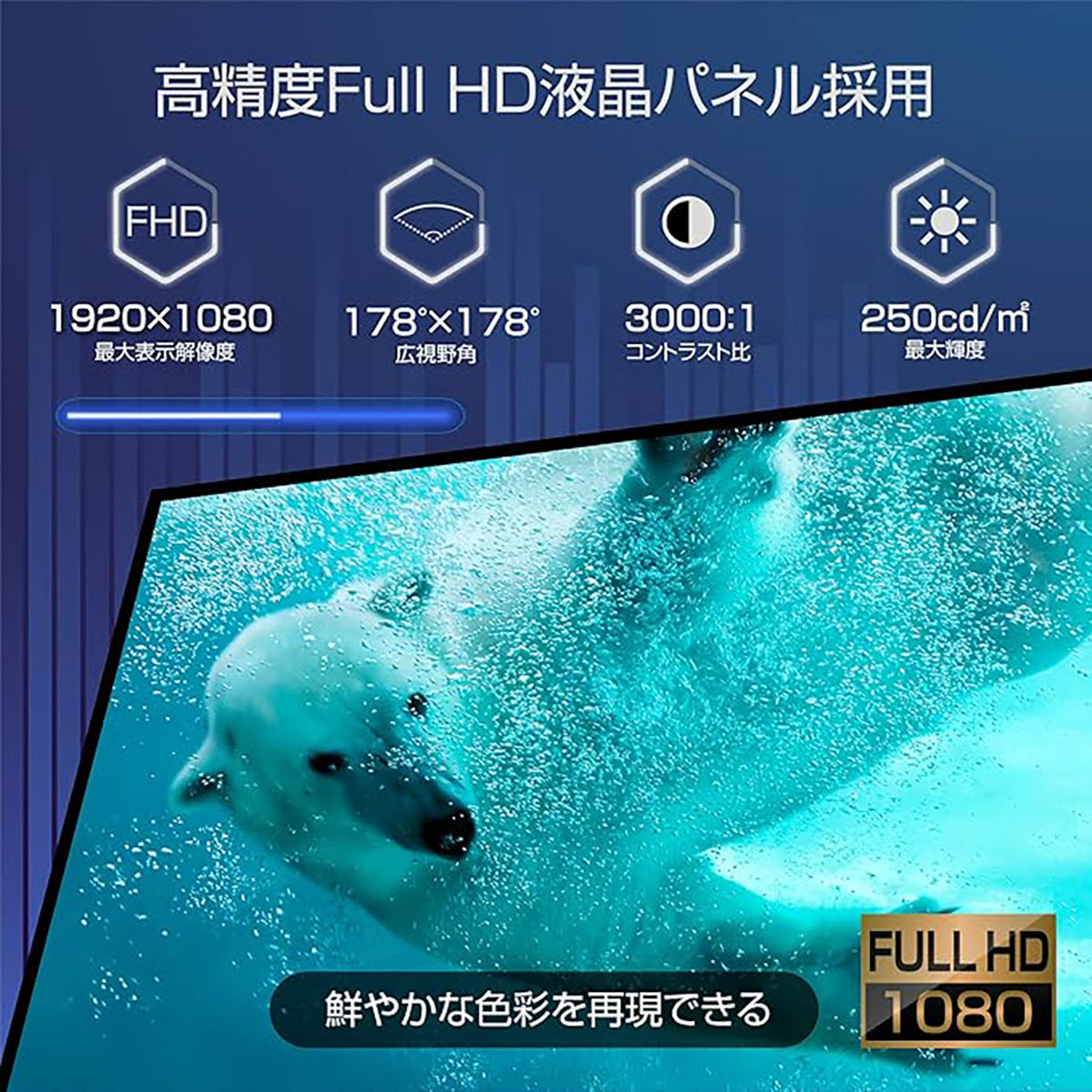 ２１．５インチ　ＦＨＤ７５Ｈｚモニター