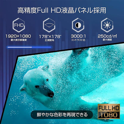 ２１．５インチ　ＦＨＤ７５Ｈｚモニター