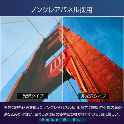 ２１．５インチ　ＦＨＤ７５Ｈｚモニター