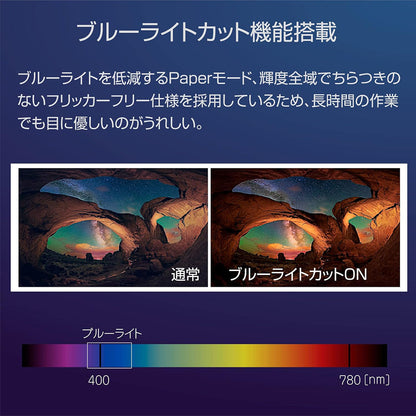 ２１．５インチ　ＦＨＤ７５Ｈｚモニター