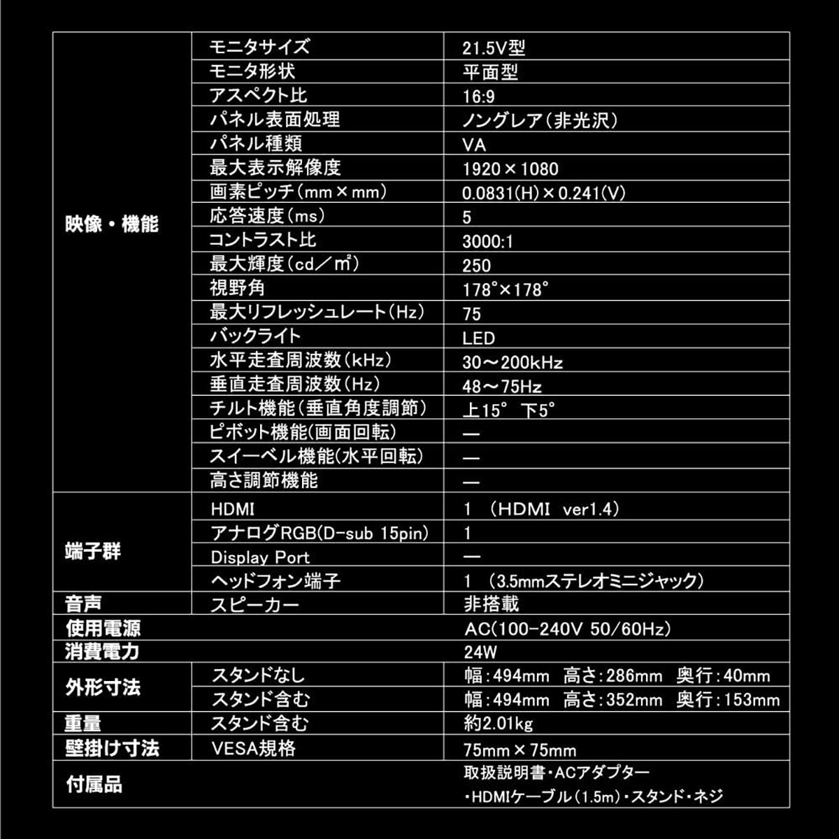 ２１．５インチ　ＦＨＤ７５Ｈｚモニター
