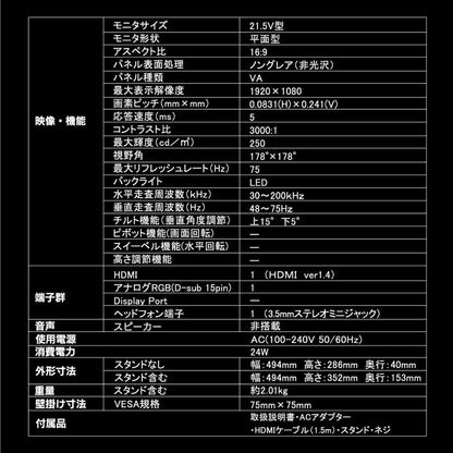 ２１．５インチ　ＦＨＤ７５Ｈｚモニター