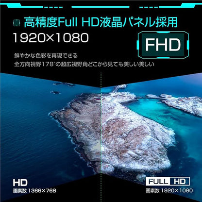２３．８インチ　ＦＨＤ７５Ｈｚモニター
