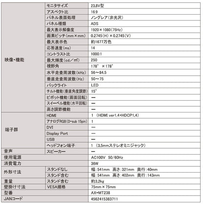 ２３．８インチ　ＦＨＤ７５Ｈｚモニター