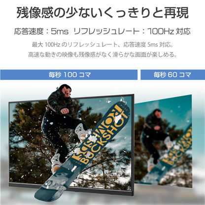 ２７インチ　ＦＨＤ１００Ｈｚゲーミングモニター