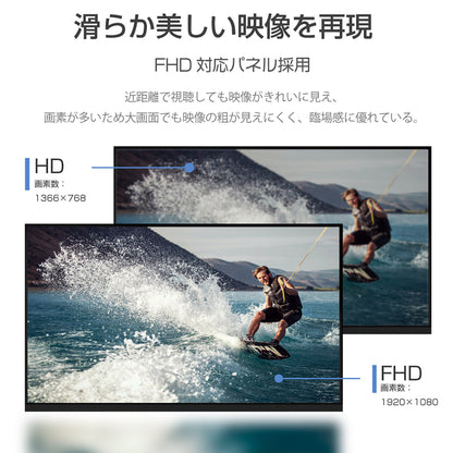 ２７インチ　ＦＨＤ１００Ｈｚゲーミングモニター