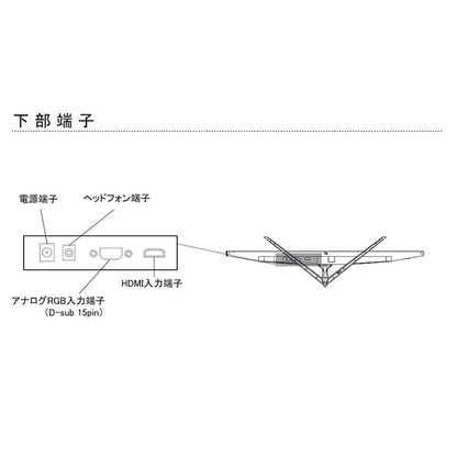２７インチ　ＦＨＤ１００Ｈｚゲーミングモニター