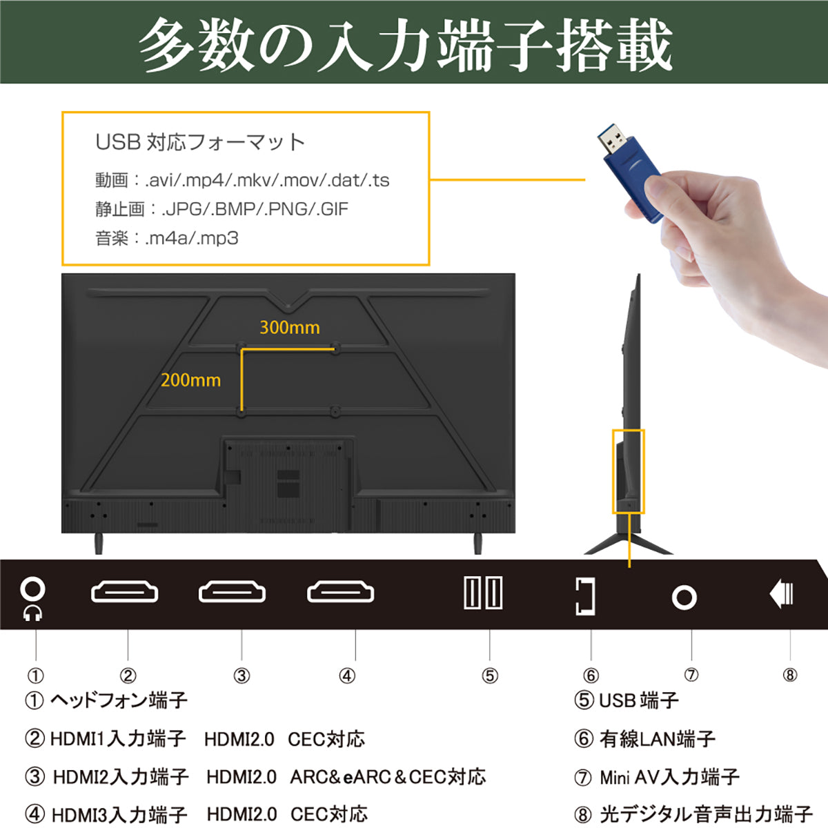 ６５インチ　４Ｋモニター　スピーカー付
