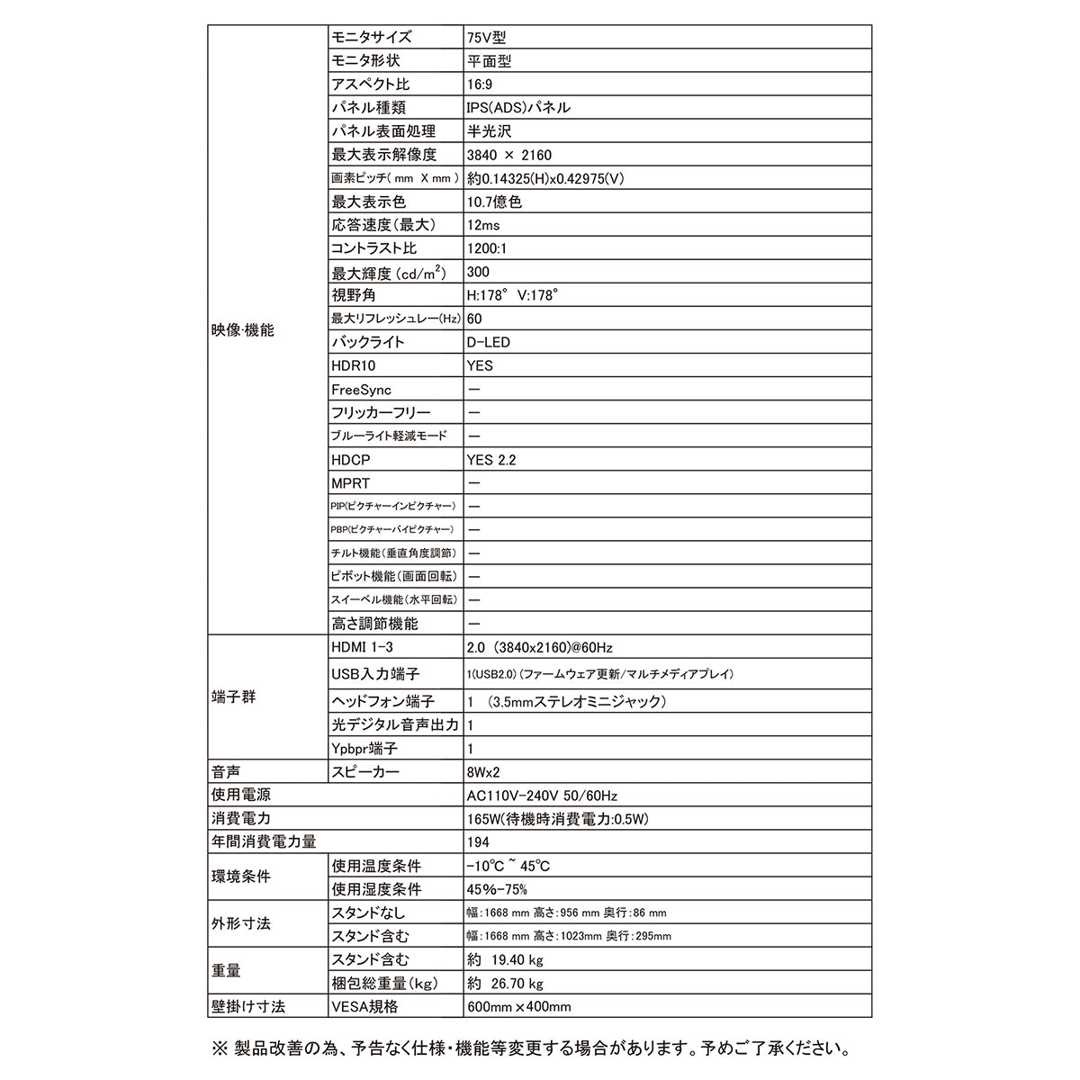 ７５インチ　４Ｋモニター　スピーカー付