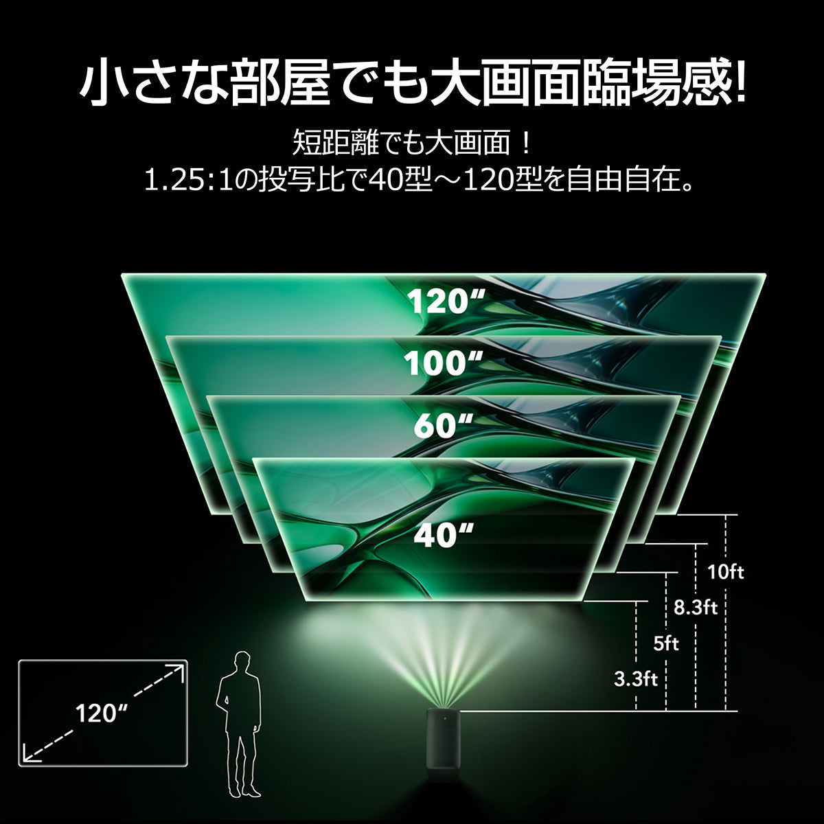 Ｘｍｉｎｇ　ＰａｇｅＯｎｅ　ｇｏｏｇｌｅＴＶ搭載スマートプロジェクター