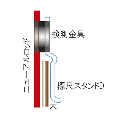 標尺スタンドＤ（１個入）