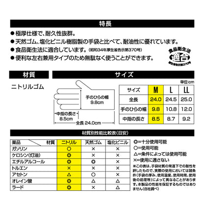 川西工業　アイアングリップ　アドバンス　50枚　ブラック　M/L/LL