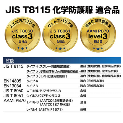 川西工業　不織布　防護服ＳＦ　ホワイト　M/L/LL/3L