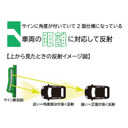 単管用バリケード　KYプラガードⅡ　青　5本セット