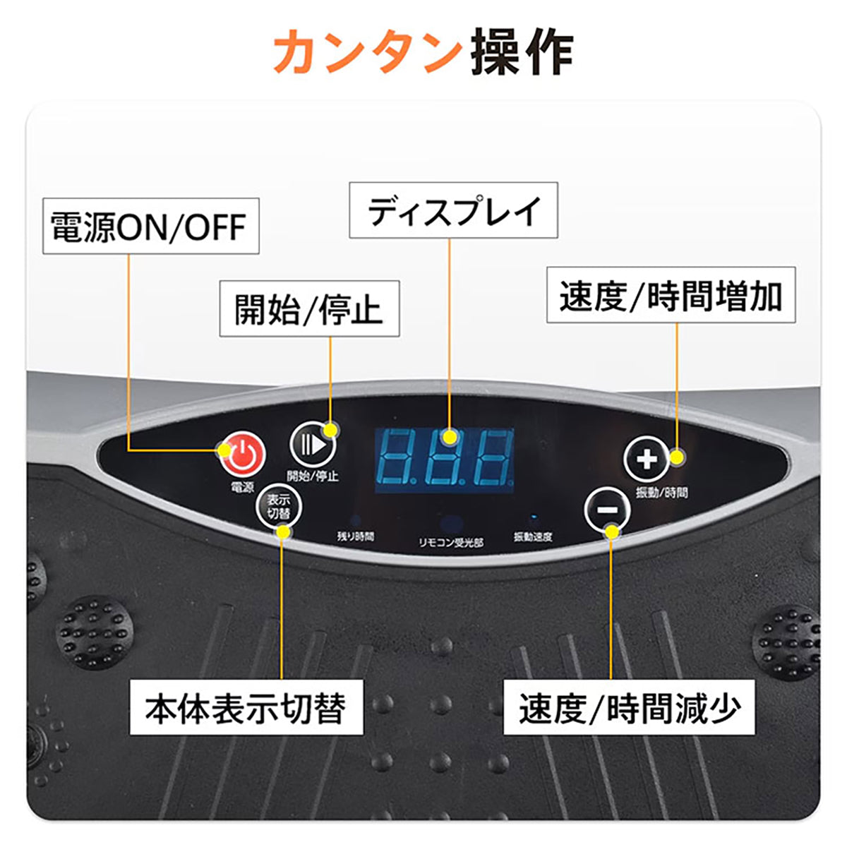 3D振動マシン グレー – GREEN CROSS-select 工事現場の安全対策用品なら