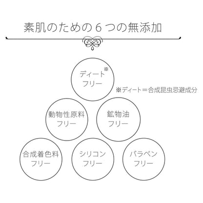ボディミストHL　Hakka & Lemon eucalyptus（和薄荷＆レモンユーカリ）