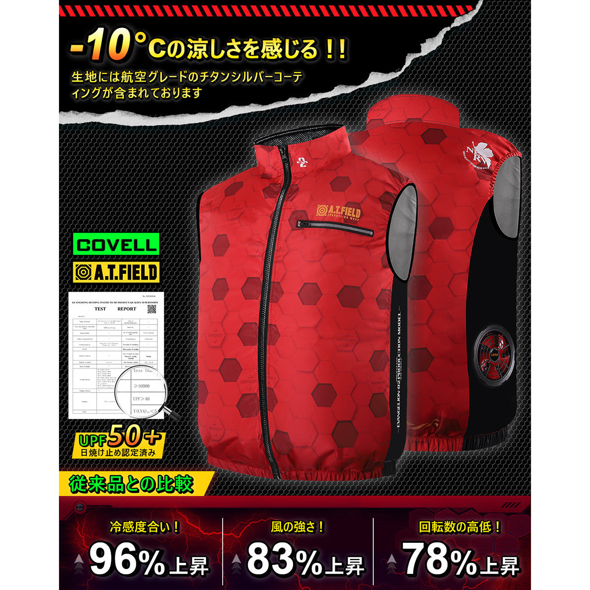 エヴァンゲリオン ベスト レッド