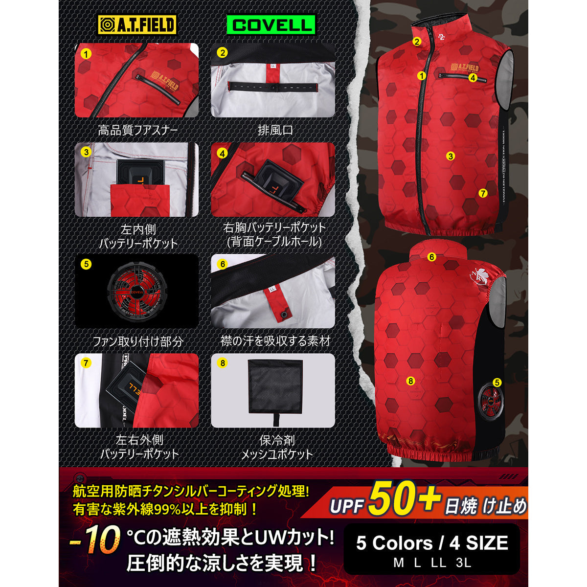 エヴァンゲリオン ベスト レッド