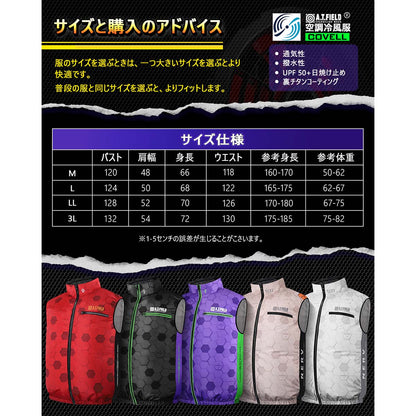 エヴァンゲリオン ベスト パープル