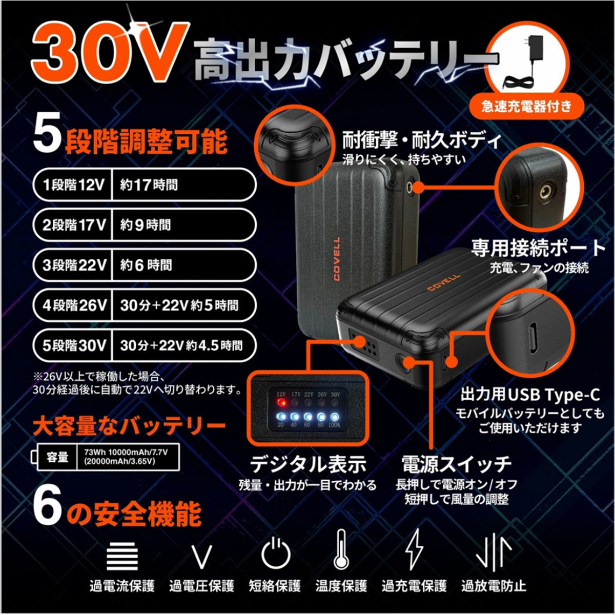 バッテリ＆ファン付きセット　30V仕様　30ｖ01-FSZ