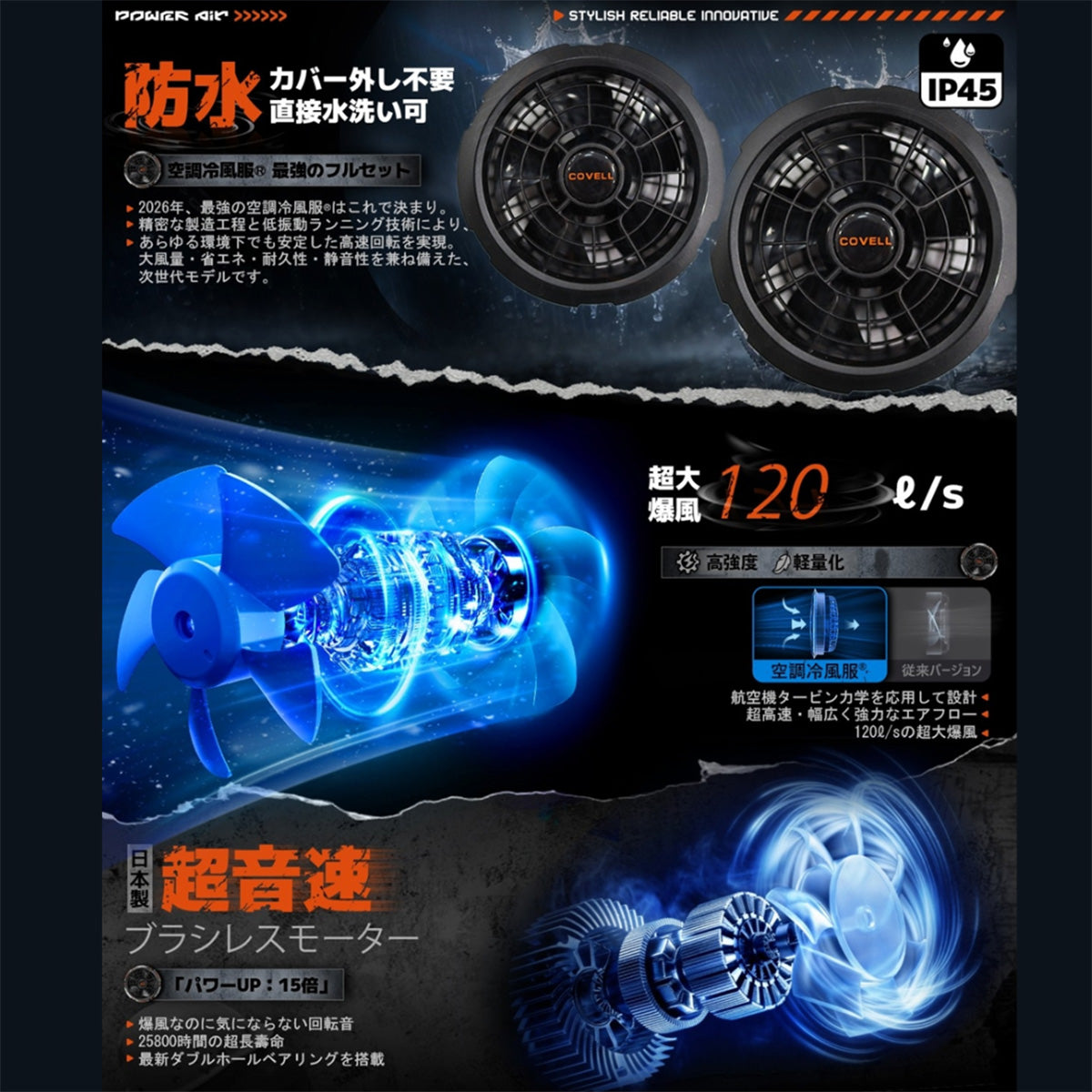 バッテリ＆ファン付きセット　36Vコンセント内蔵仕様　AC36v02-FSZ