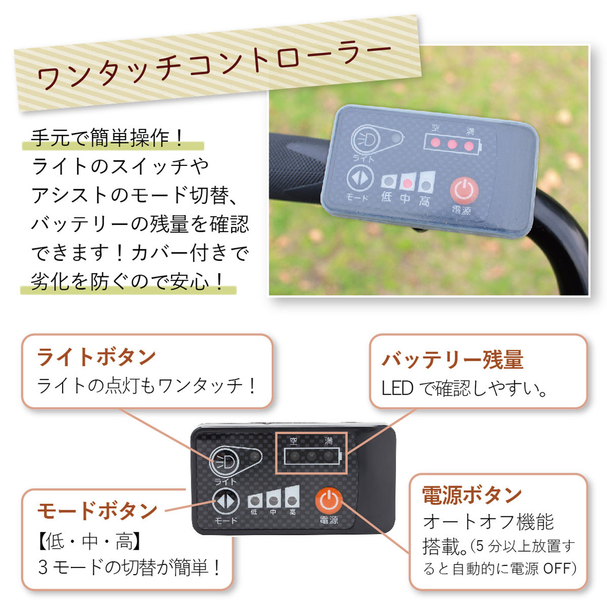 E-PARTON（イーパートン） ロータイプ電動アシスト三輪自転車　ホワイト　配送のみ/組立サービス付き(選択可能)