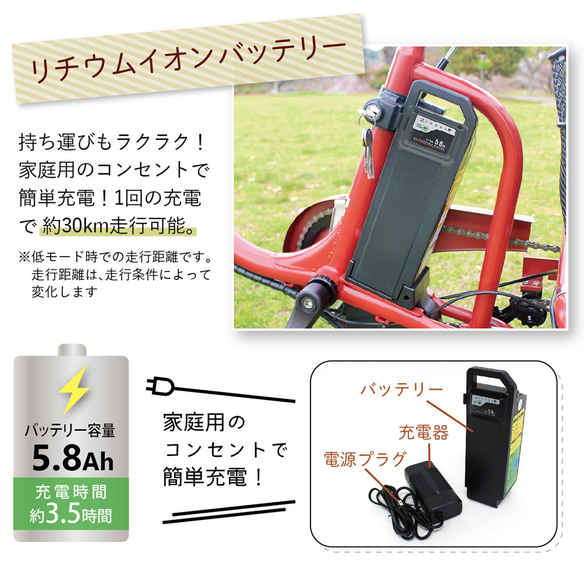 E-PARTON（イーパートン） ロータイプ電動アシスト三輪自転車　ホワイト　配送のみ/組立サービス付き(選択可能)