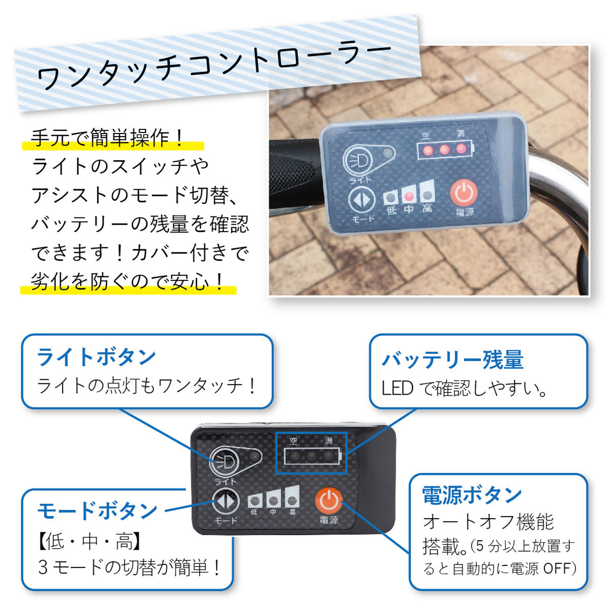 E-PARTON(イーパートン) 電動アシスト三輪自転車　サファイアブルー　配送のみ/組立サービス付き(選択可能)