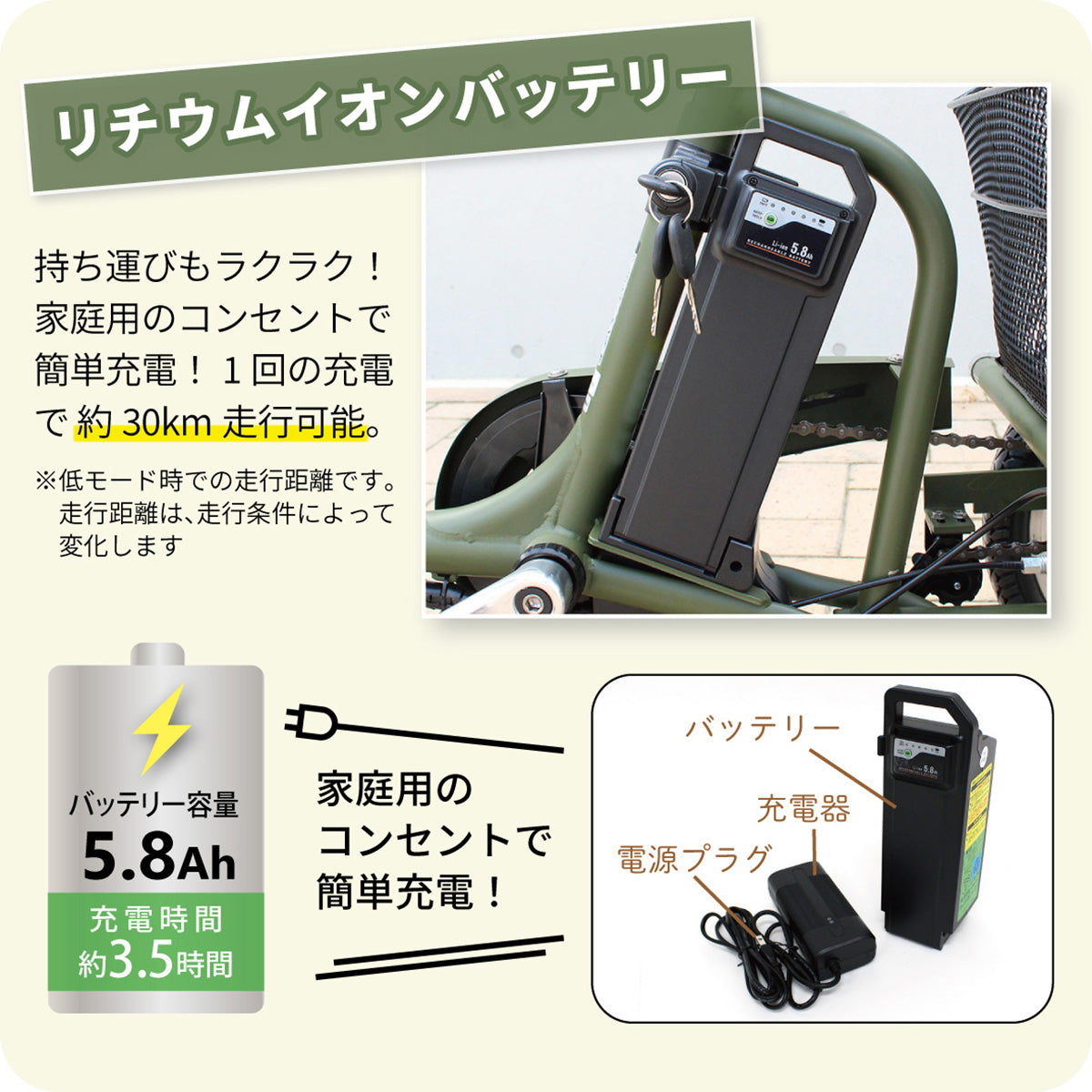 E-PARTON PLUS（イーパートン プラス） ノーパンクロータイプ電動アシスト三輪自転車　マットカーキ　配送のみ/組立サービス付き(選択可能)