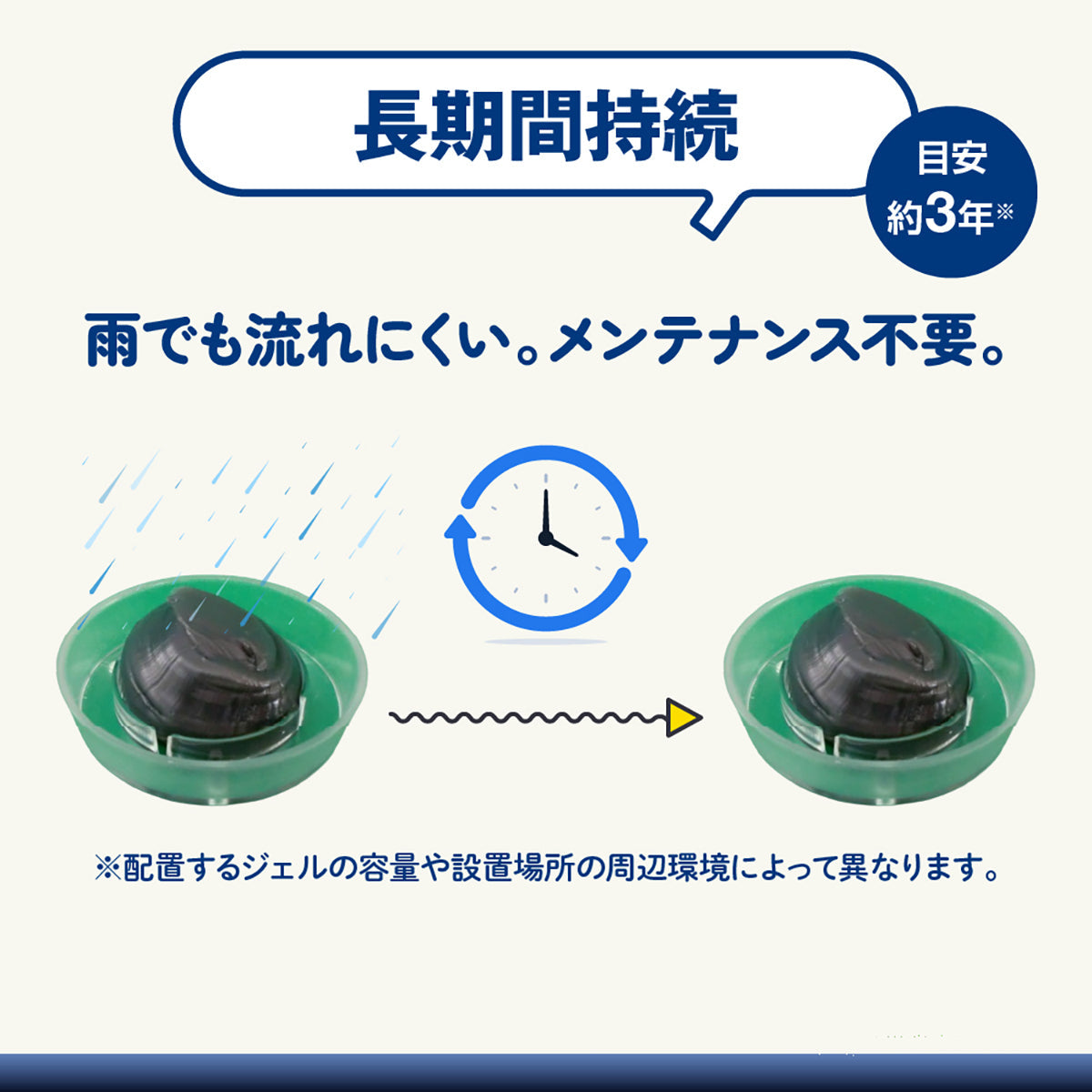 ＧＣ　バードジェルガード　鳩対策　５００ｇ　専用カップ付き