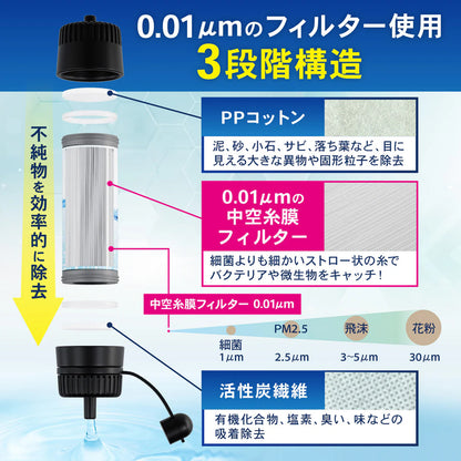 携帯浄水器　ホワイト