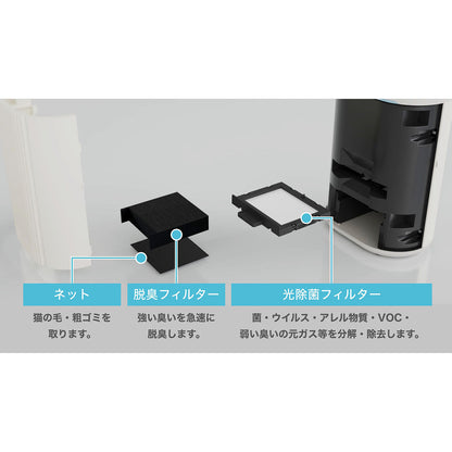 ブルーデオ　空気清浄機　MC-S311C　S型　10畳にゃんこモデル
