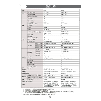５０インチ　ＱＬＥＤ４Ｋ３Ｗ２Ｔ内蔵ＧｏｏｌｅＴＶ搭載　スマートテレビ