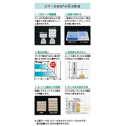 エアーかおる　なでしこデオ　チャコール