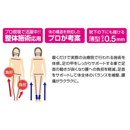 足首着用　腰らくサポーター フリーサイズ パープル