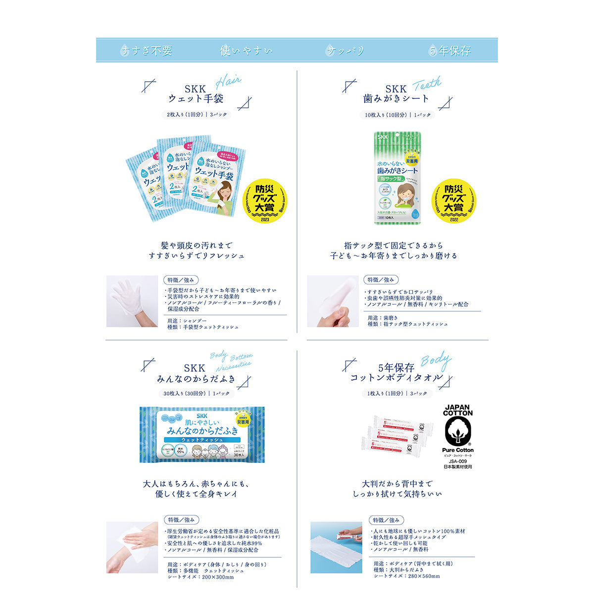 水のいらない全身キレイセット 防災用品 5年保存 10セット