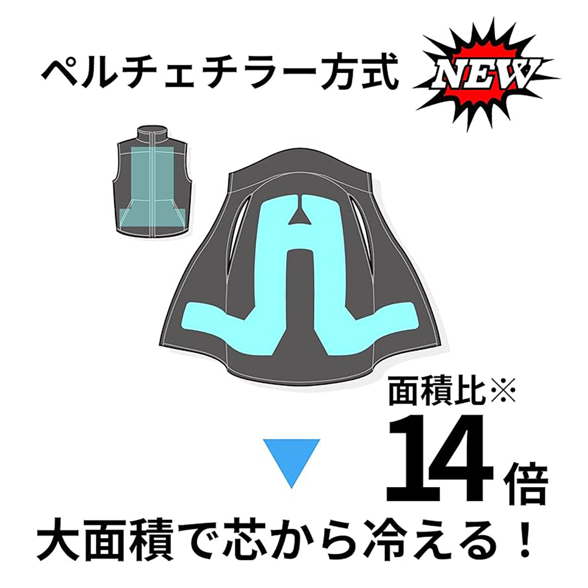 ChillerX  水冷ベスト ペルチェチラー式 フリーサイズ