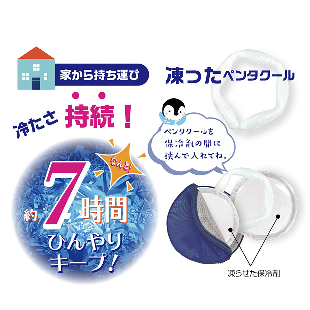 ペンタクール　ひんやりキープポーチ