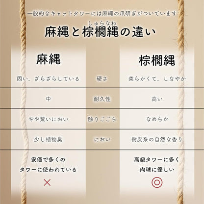 Harry Barker【天然木使用】キャットタワー Oscar 2段 70×40×70cm おしゃれ ラタン調 爪とぎ付き 据え置き型 コンパクト 猫タワー 室内用