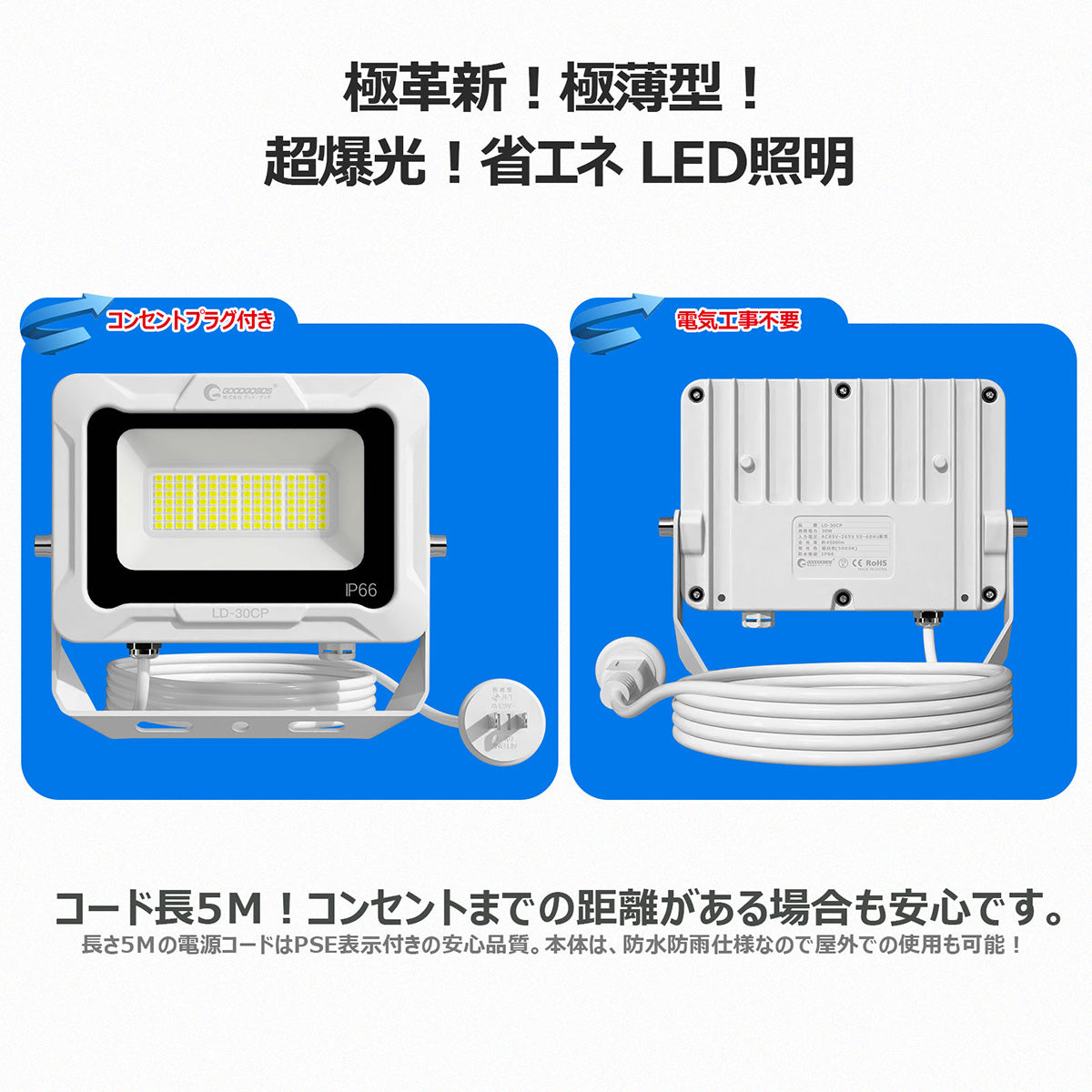 LED投光器 30W 4500LM プラグ付5mコ-ド 通気弁付き