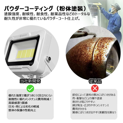 LED投光器 30W 4500LM プラグ付5mコ-ド 通気弁付き